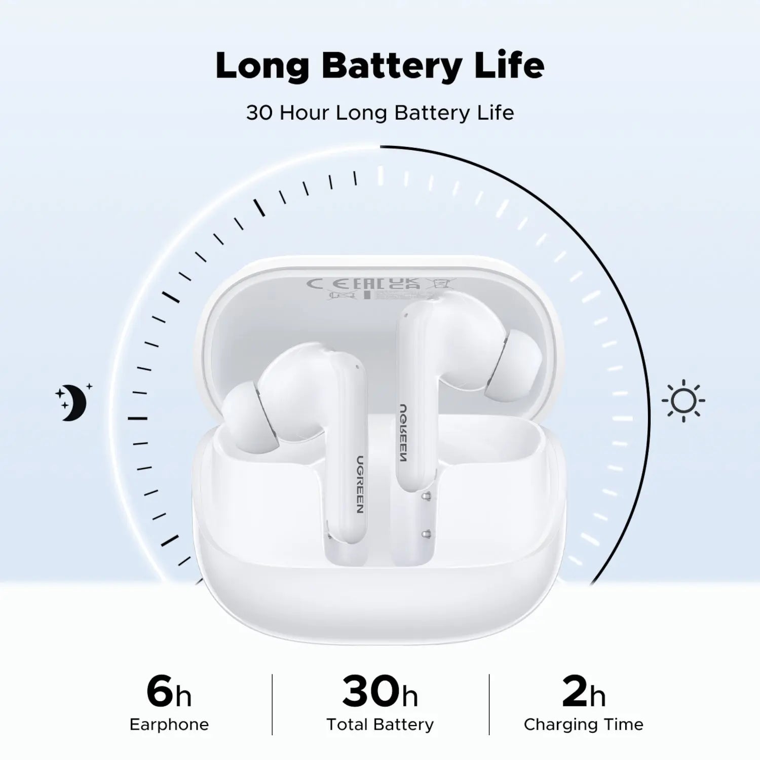 UGREEN EchoBuds Magic Wireless (In-Ear Earphones)–White