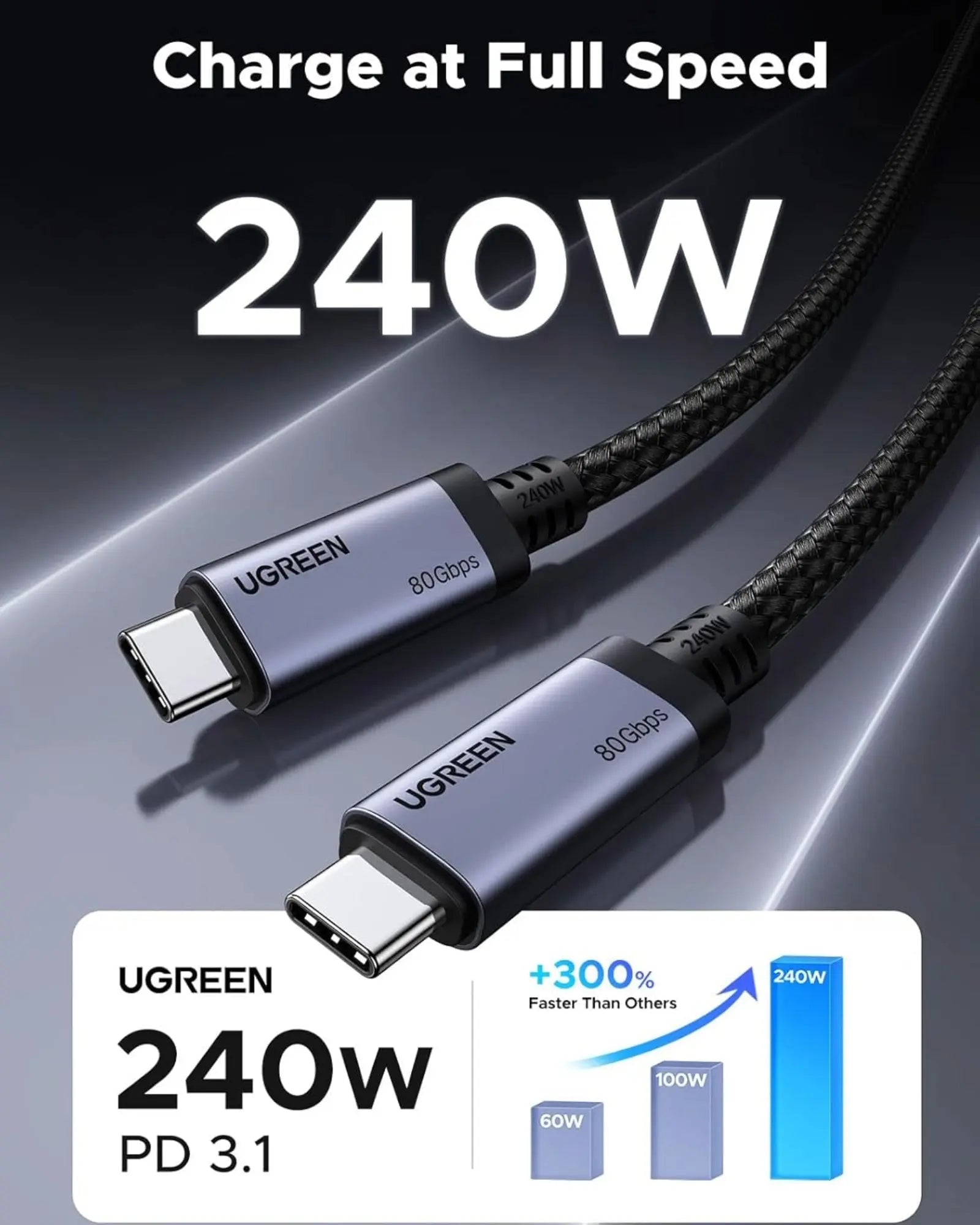 UGREEN USB4 Gen4 240W USB-C to USB-C Cable (Black)