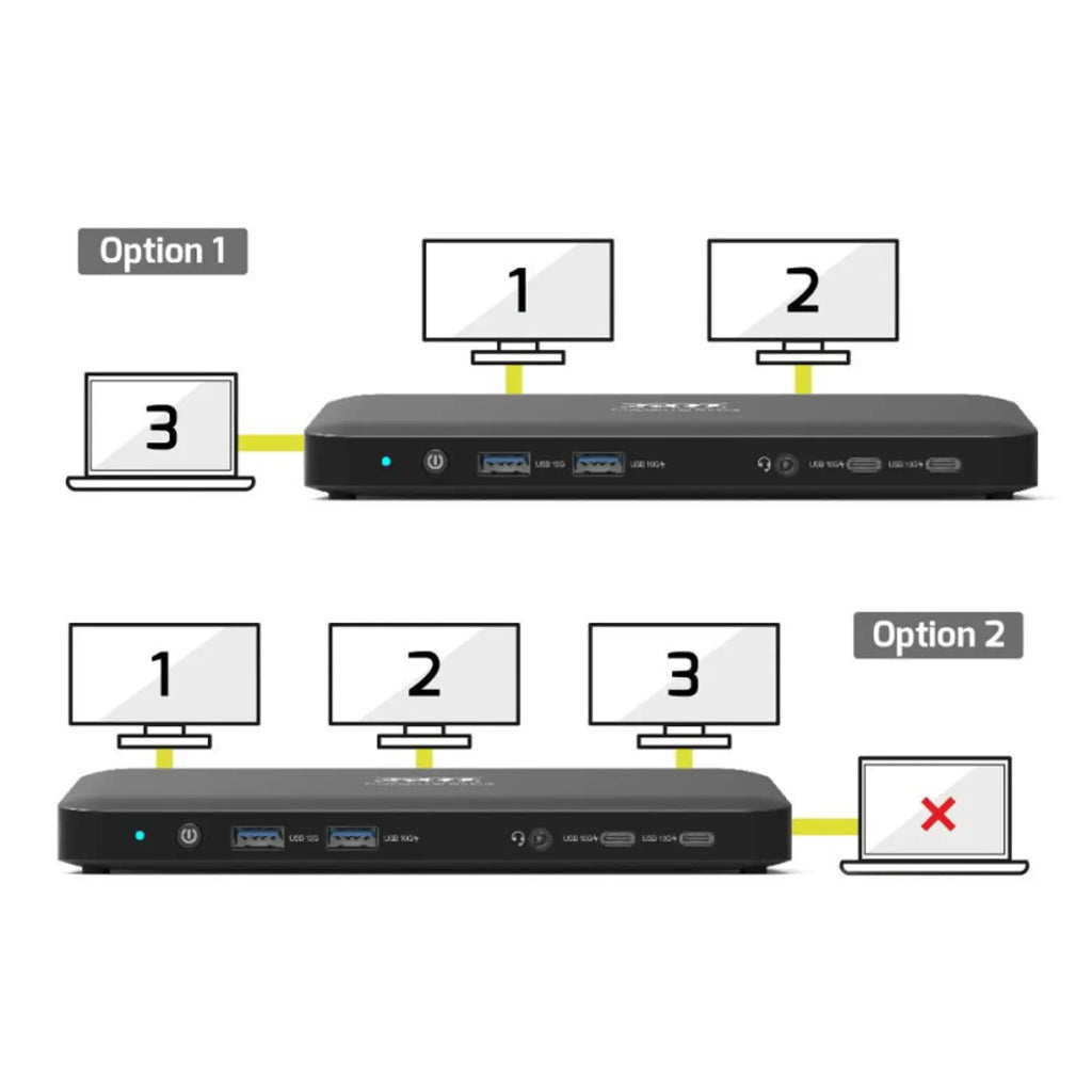 PORT Office docking station 3 X 4 USB-C 11 devices 100W