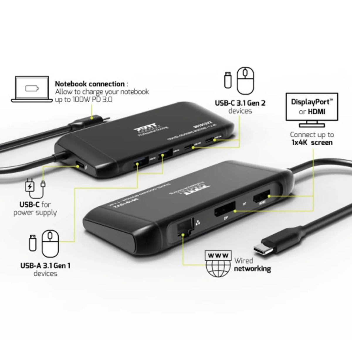 PORT Mobile docking station 1 X 4K USB-C 7 devices 100W