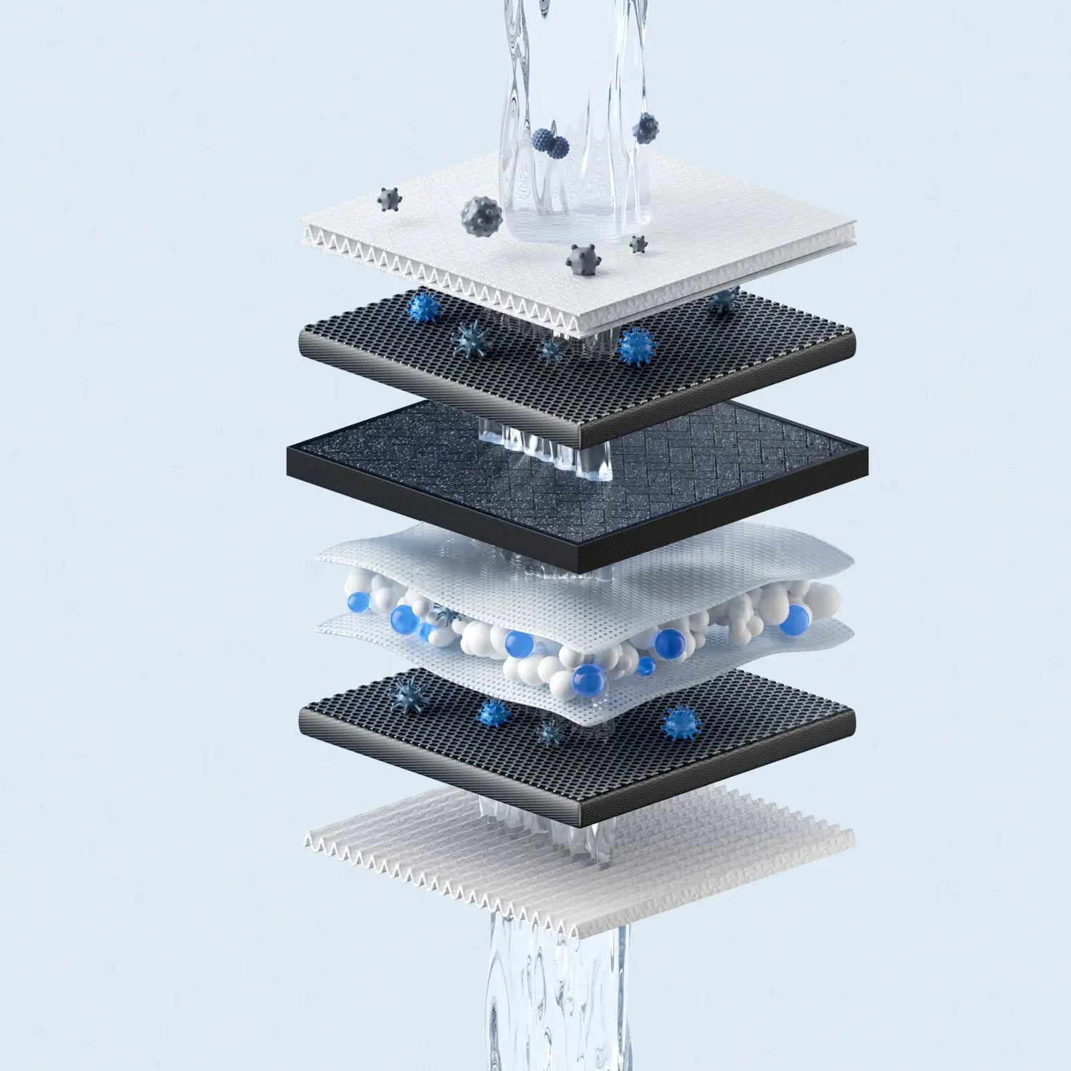 Xiaomi Smart Filtered Water Dispenser Composite Filter RO1