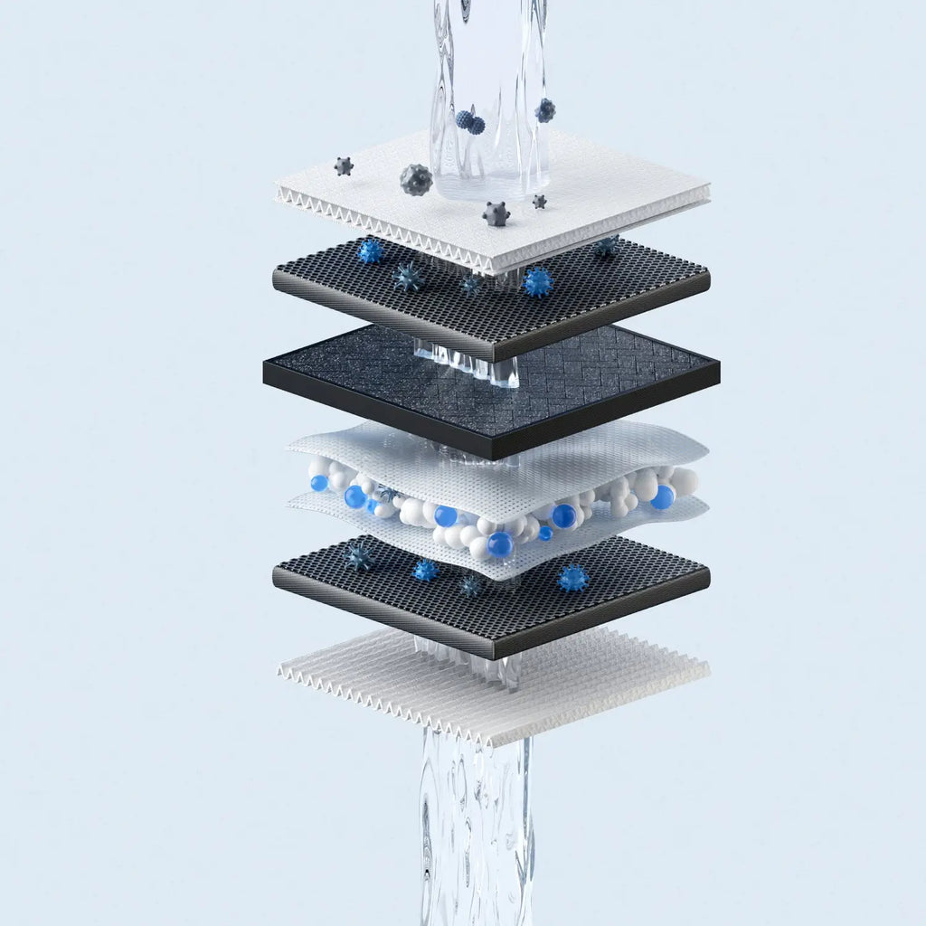 Xiaomi Smart Filtered Water Dispenser Composite Filter PPC