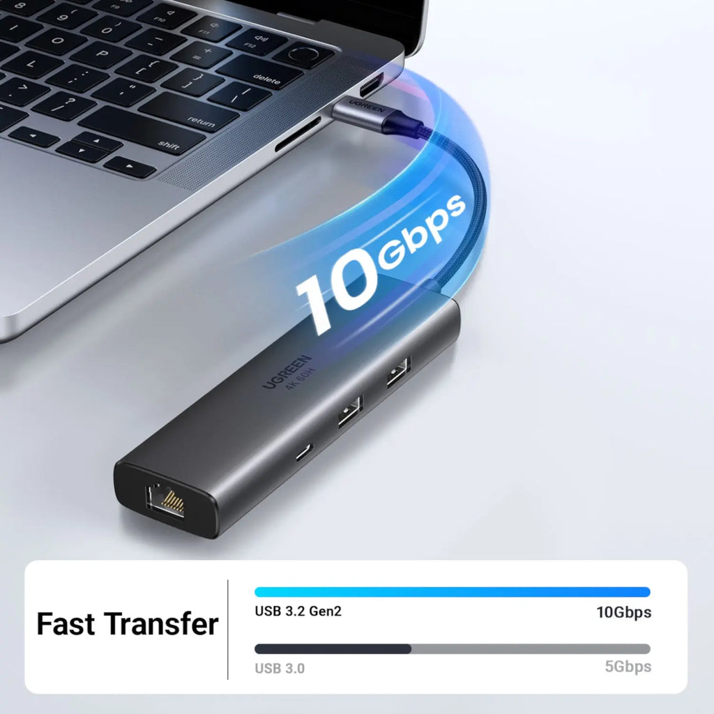 UGREEN CM512 6-in-1 USB Type-C Docking Station