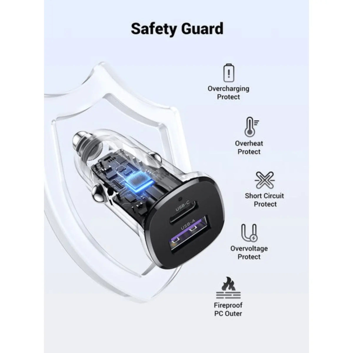 UGREEN Car Charger Fast Charging 30W 2Ports