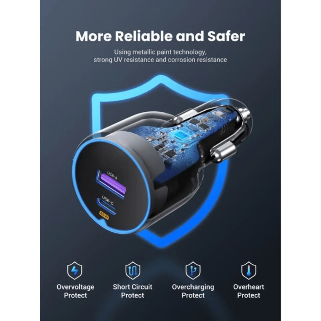 UGREEN 63W Type-C + USB A Fast Car Charger