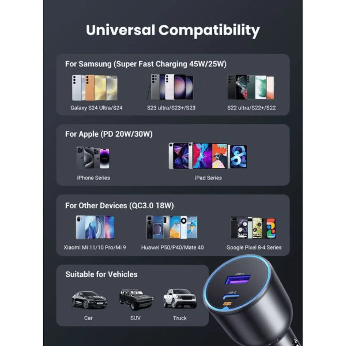 UGREEN 63W Type-C + USB A Fast Car Charger