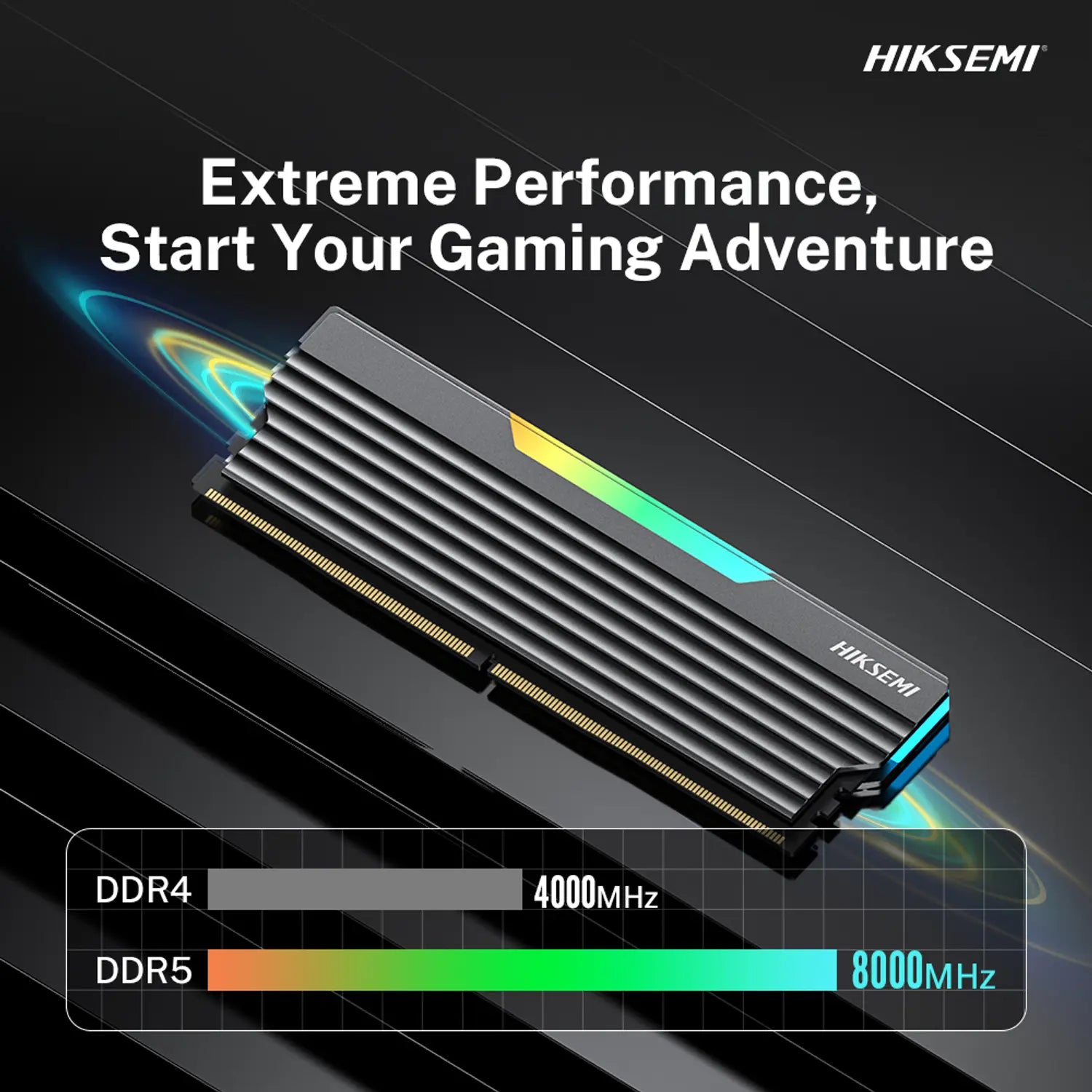 Hiksemi Future RGB 16GBKIT (2x8GB) 3600MHz DDR4 Desktop Gaming Memory Black