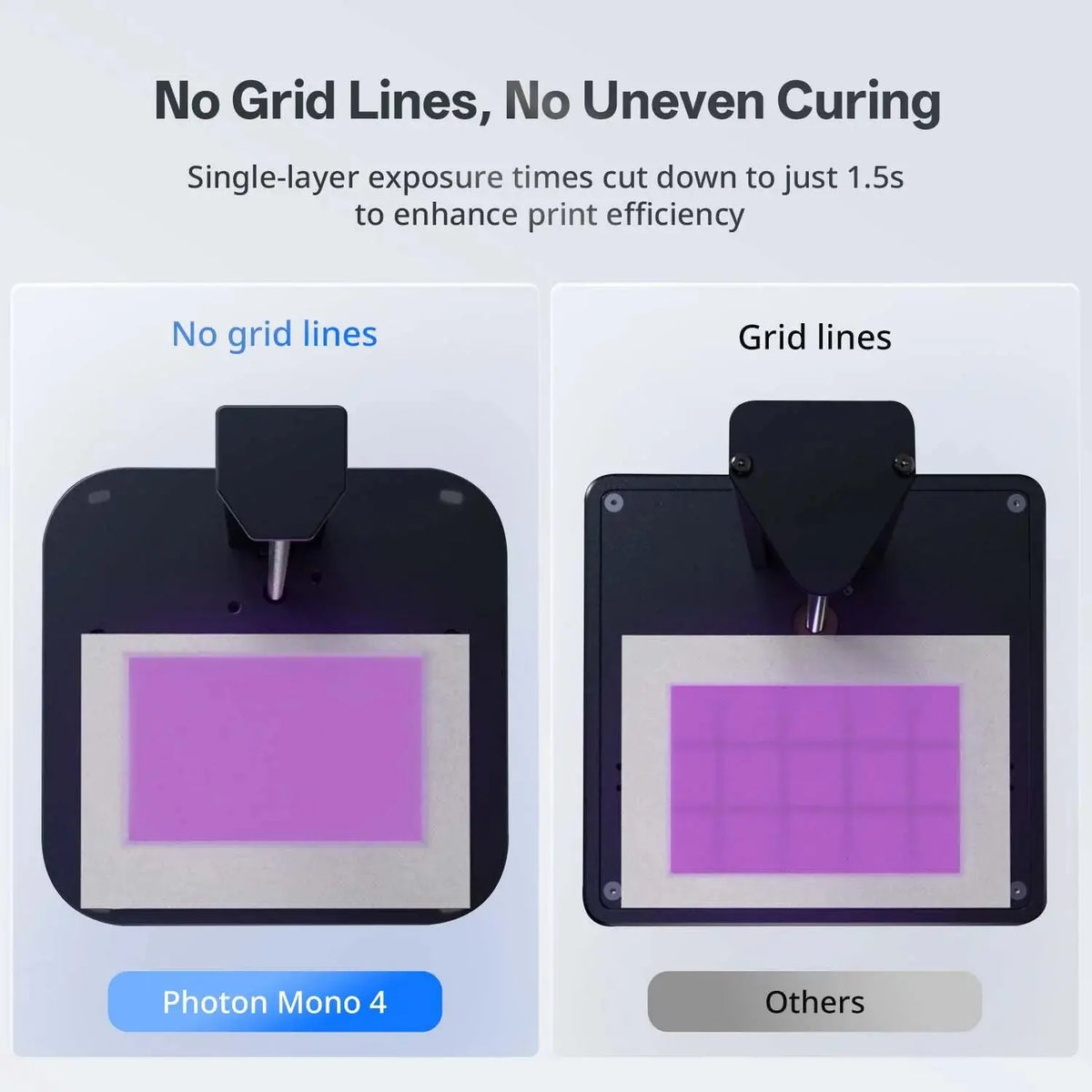 Anycubic PHOTON Mono 4 Resin 3D Printer
