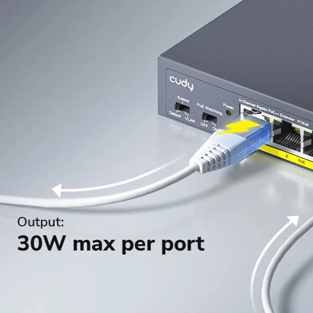 Cudy 4 Port Gigabit PoE 1x PoE Input 60W Switch