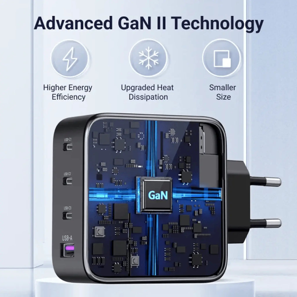 UGreen GaN X100 5-Port 100W Fast Charger
