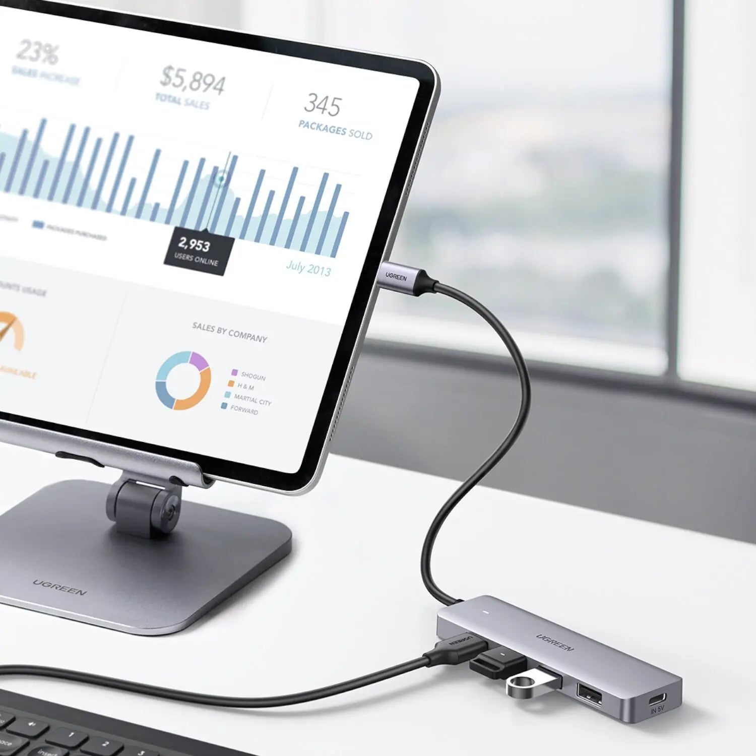 UGREEN 4-in-1 Type-C Hub | USB 3.0 | Type-C